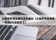 小程序开发收费价目表图片（小程序开发费用一览表p7t华网天下）