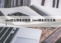 seo优化排名价格表（seo排名优化工具）