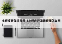 小程序开发流程图（小程序开发流程图怎么画）